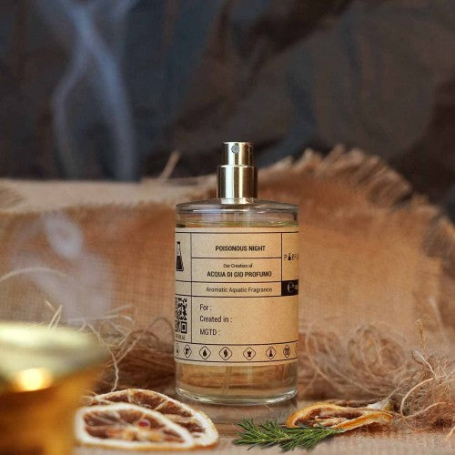 Our Creation of Giorgio Armani's Acqua Di Gio Profumo